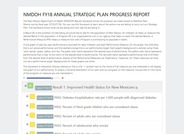 Results Scorecard Annual FY18