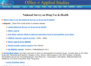 National Survey on Drug Use & Health