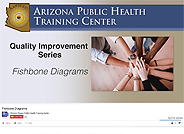 Fishbone Diagram - Quality Improvement Series Video