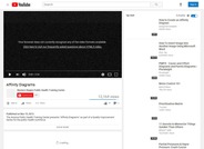 Affinity Diagrams - Quality Improvement Series Video