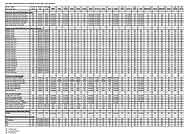 Water Testing Results Holloman