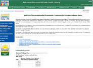 Community Drinking Water