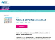 Downloadable Asthma Medication Chart: Controller Versus Reliever 