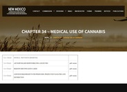 FY21 Medical Cannabis Related Rules