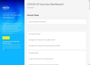 NM COVID-19 Vaccine Dashboard