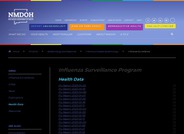 New Mexico Respiratory Report Archive