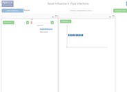 Novel Influenza A Virus Infections