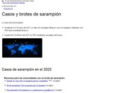 Casos y brotes de sarampión | CDC
