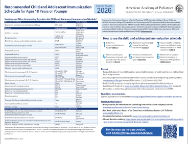Recommended Child and Adolescent Immunization Schedule for Ages 18 Years or Younger