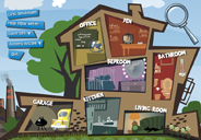Quest for the Code® Asthma Game