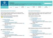 Health Care Utilization Project