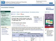 Catch-up Immunization Schedule