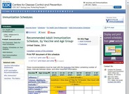 Recommended Adult Immunization Schedule by Vaccine and Age Group