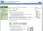 Tuberculosis Data and Statistics
