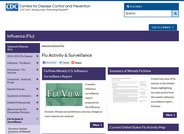 Influenza Activity & Surveillance