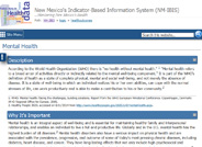 Mental Health Indicator