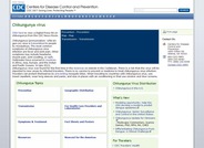 Chikungunya