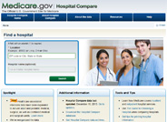 Hospital Compare
