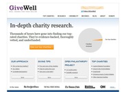 Give Well
